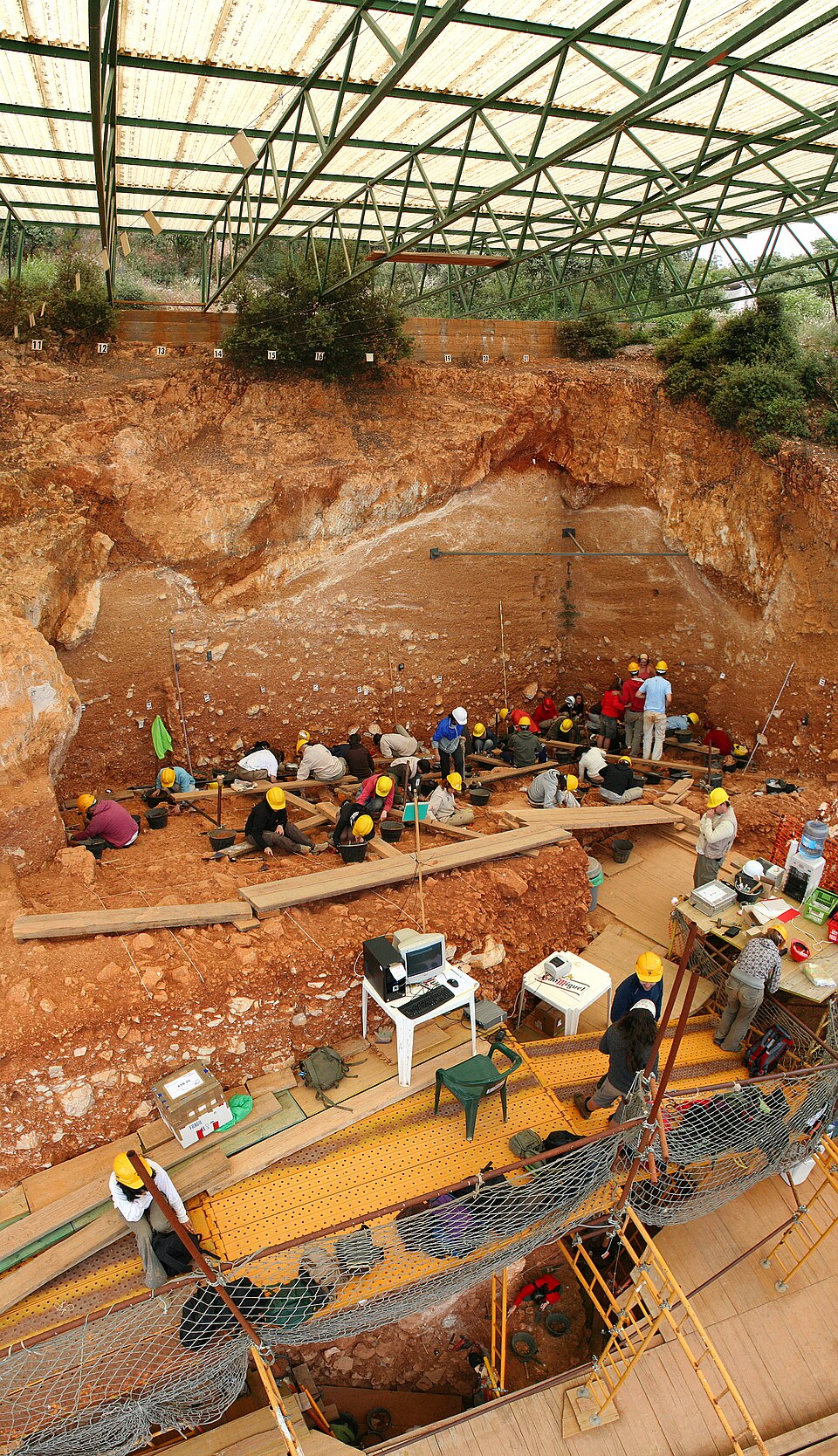 Atapuerca（Spain）